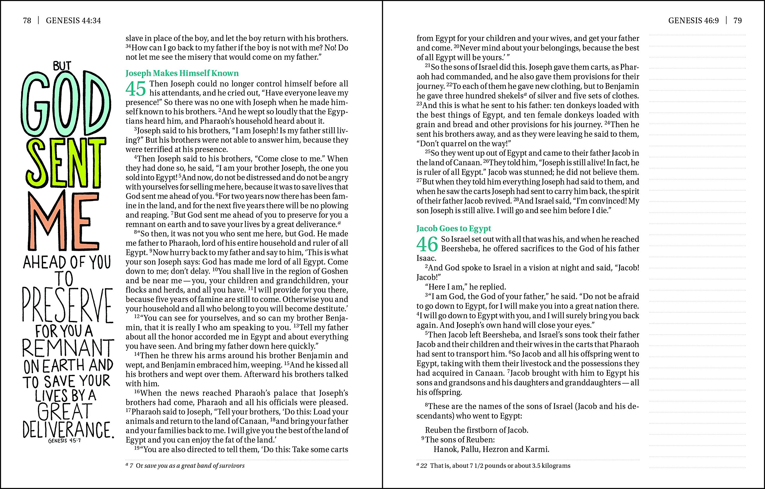 beautiful journaing bible large print inside2
